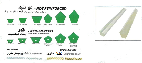  سيور اللحام الخماسية Crested Thermo Welding PU Belts